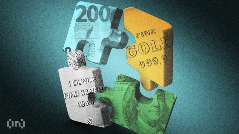 Bitcoin, Gold and the Dollar: How Macro Liquidity Shapes Crypto Risk
