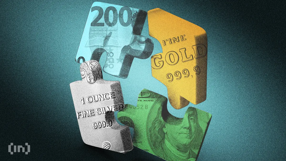 Bitcoin, Gold and the Dollar: How Macro Liquidity Shapes Crypto Risk